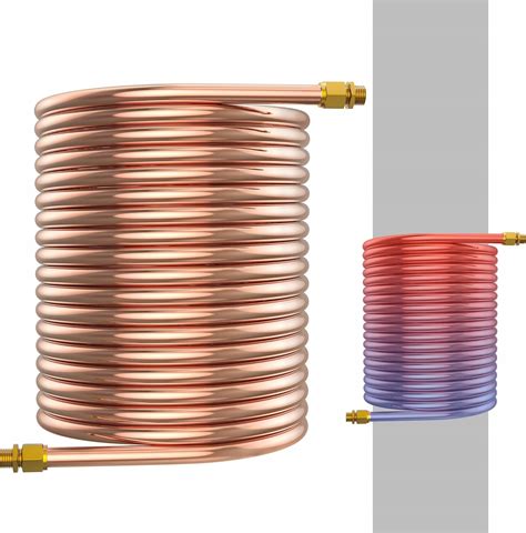 Infografika porównująca czyszczenie mechaniczne (spirala) z czyszczeniem hydrodynamicznym (WUKO)