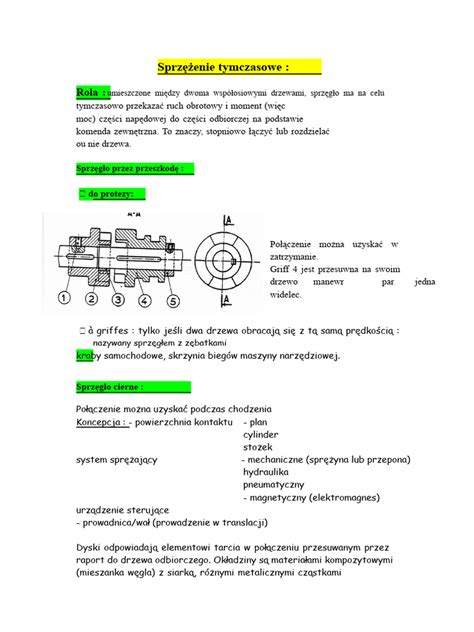 Różne typy sprzęgieł w przekroju