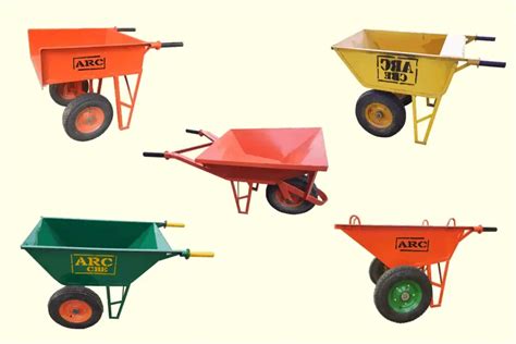 Infographic comparing various types of sprayers (wheelbarrow, high-pressure, specialized systems)