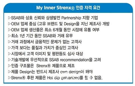 Infografika przedstawiajaca zalety stali Strenx i proces certyfikacji My Inner Strenx