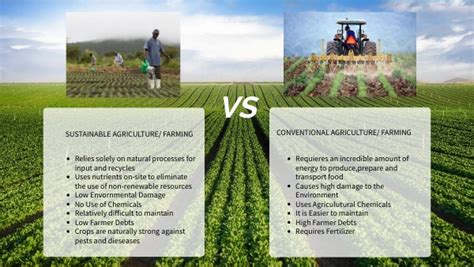 Infographic comparing benefits of new vs. used agricultural tractors