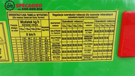 Schemat próby kręconej rozsiewacza nawozów