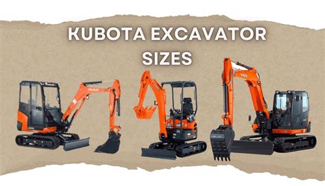 Infographic showing a Kubota mini-excavator's cabin with a detailed view of the digital display