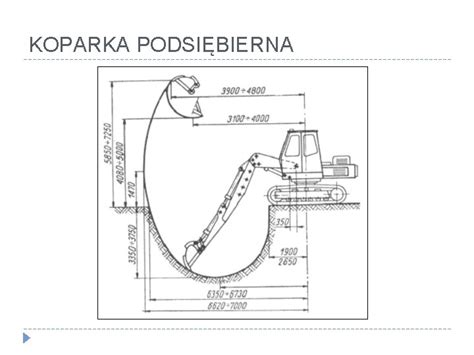 Koparka podsiębierna Bobcat do prac ziemnych i wykopalisk, z możliwością bocznego przesuwu.