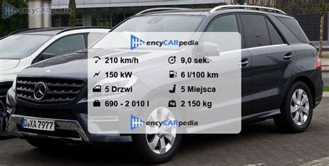 infografika porównująca zużycie paliwa i AdBlue Actrosa BlueTec 6 i BlueTec 5