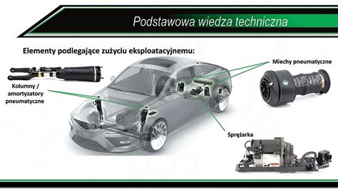 Ilustracja przedstawiająca typowe elementy eksploatacyjne podlegające zużyciu