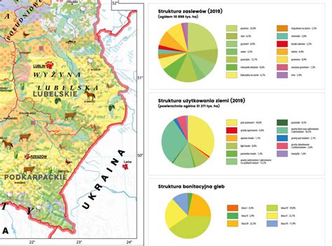 Tabela z cenami różnych rodzajów ziemi w Polsce.