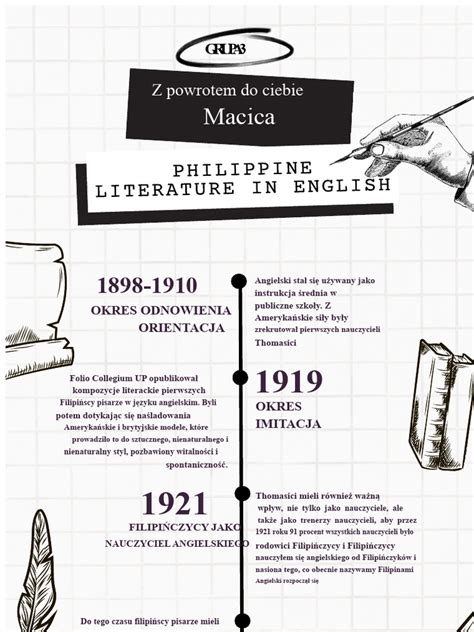 Logo i krótka historia marki Iseki - infografika