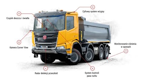 Schemat budowy podwozia Tatra z widoczną centralną rurą nośną i niezależnym zawieszeniem kół