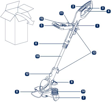 Infographics showing the ergonomic features of the Spear & Jackson trimmer