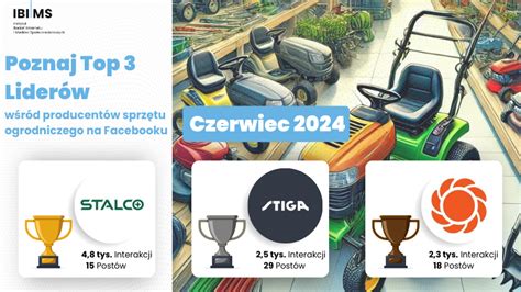 Logo popularnych producentów mikro traktorków ogrodniczych