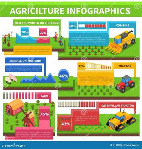 Infographic: common filters for agricultural machinery ads