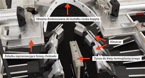 montaż talerzy roboczych i amortyzacja