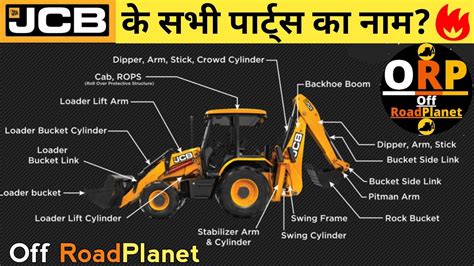 Schema of JCB construction machine parts