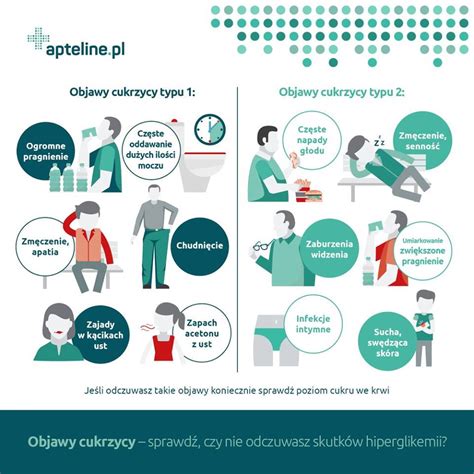 Infografika: Częste przyczyny awarii cewek i ich objawy