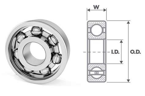 Zdjęcie poglądowe łożyska kulkowego 20x35x13 mm do maszyn ogrodowych