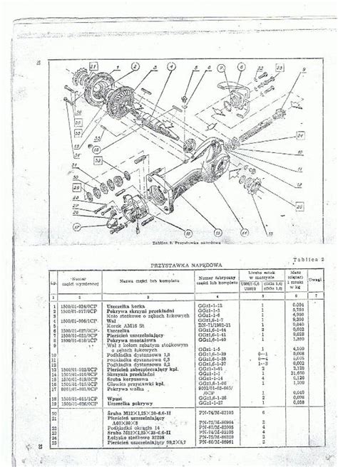 Schemat budowy glebogryzarki z widocznym wałem z ostrzami