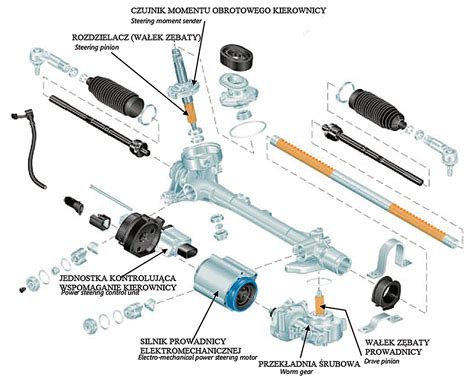 schemat budowy układu wspomagania kierownicy oferowanego przez Agro-Tur