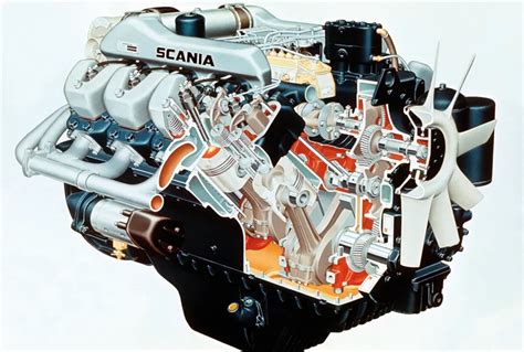 zdjęcie silnika V8 Scania z rozbudowanym układem chłodzenia