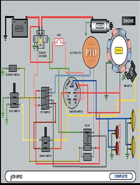 schemat układu elektrycznego traktorka MTD z krańcówką bezpieczeństwa