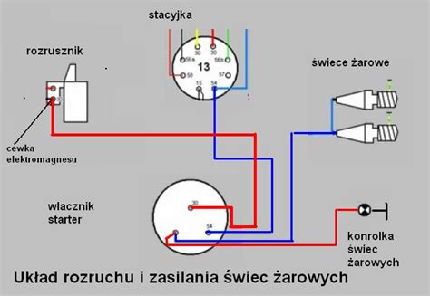 Schemat podłączenia 4-pinowej stacyjki traktorka ogrodowego