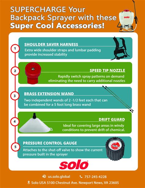 Step-by-step infographic on how to clean and maintain a pressure sprayer after use and before winter storage.