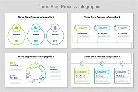 Infographic showing the rental process steps