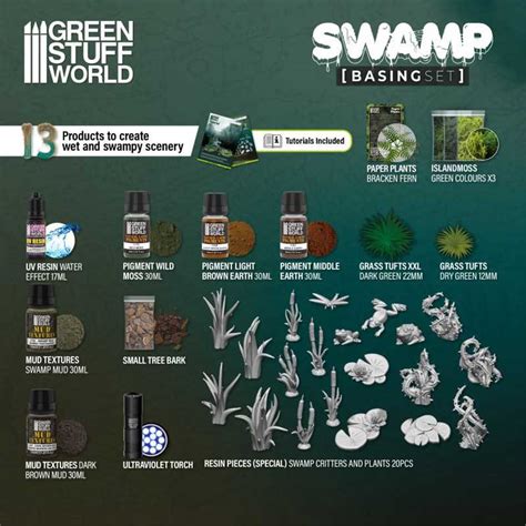 schemat budowy aplikatora Green Stuff World