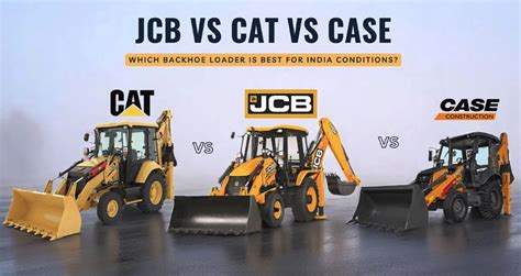 Infographic showing different types of backhoe loaders (JCB, CAT, Case) and their key features