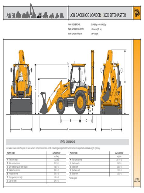 Infographic comparing key specifications and features of JCB 3CX and 4CX models.