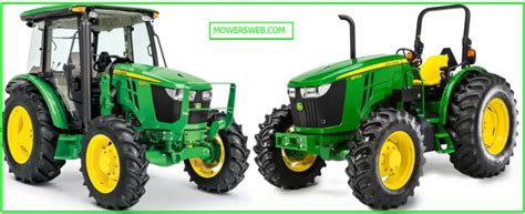 Porównanie modeli John Deere 5075M i 5075E