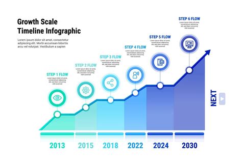 Infographics showing key production years and model relationships of SAME Silver W 105