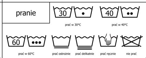 infografika z instrukcją prania i prasowania koszulek z nadrukiem