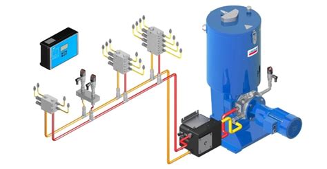 Schemat systemu centralnego smarowania w ciężarówce