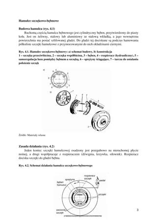 Schemat budowy szczęki hamulcowej z widoczną warstwą okładziny ciernej
