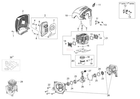 Schemat budowy silnika kosy spalinowej Shindaiwa z uwzględnieniem kluczowych elementów wpływających na wytrzymałość