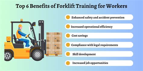Infographic showing key skills and requirements for a forklift operator