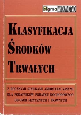Infografika: Klasyfikacja środków trwałych dla maszyn ogrodniczych