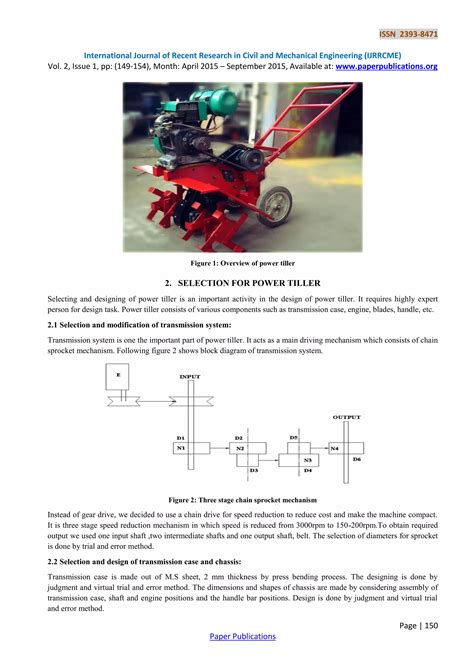 Infographics showing the internal components of a tiller, especially the engine and cutting blades