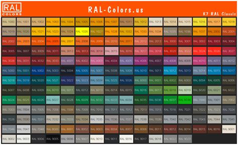 RAL color chart excerpt showing various vibrant industrial colors