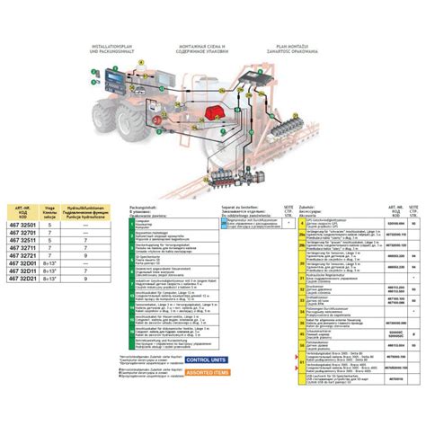 Infographics showing the features and connections of the Bravo 300S computer