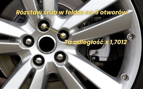 infografika przedstawiająca, jak mierzyć długość noża, średnicę otworu centralnego i rozstaw otworów bocznych
