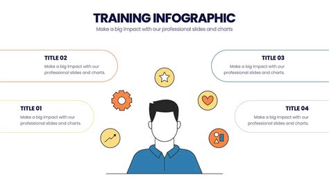 Infographic: SOG training requirements and benefits