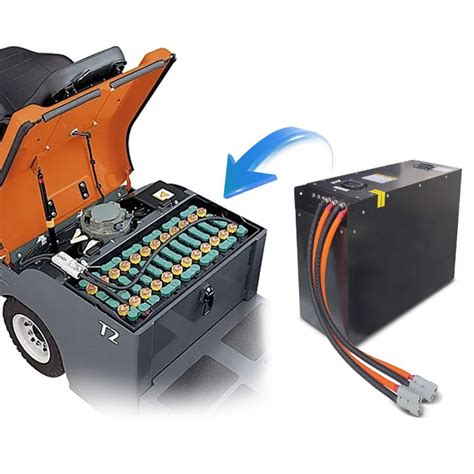 Infographic showing the components of an electric tow tractor (battery, motor, controller, drive system)