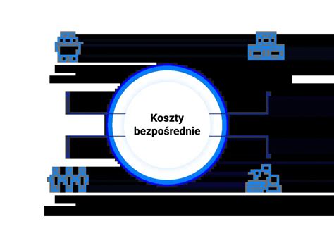 infografika przedstawiająca koszty pośrednie przestoju maszyny: wynagrodzenie operatora, koszty wynajmu maszyny zastępczej oraz straty wynikające z opóźnień w harmonogramie robót