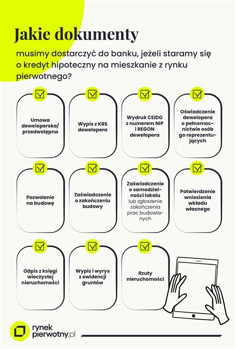Infografika przedstawiająca listę wymaganych dokumentów do rejestracji ciągnika