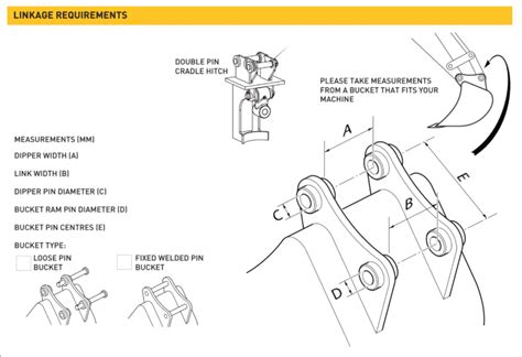 Detailed illustration of a bucket attachment point on a JCB, showing pins and cylinder connection