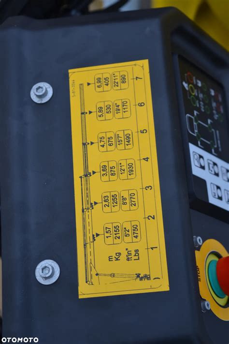 Zdjęcie przedstawiające panel sterowania żurawia HIAB z widocznym wyświetlaczem błędów