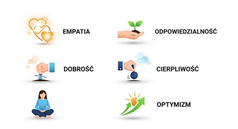 Infografika przedstawiająca najważniejsze cechy operatora walca: odpowiedzialność, precyzja, koordynacja ruchowa oraz dbałość o BHP.