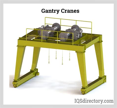 Photo of a gantry loader (bramowiec) loading a small skip container.